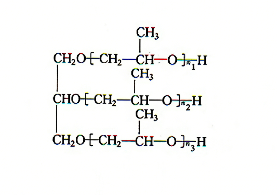 NCO Content in Polyurethane: How It Affects Formulation Control