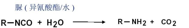 Reaction diagram showing isocyanate and water forming amine and carbon dioxide