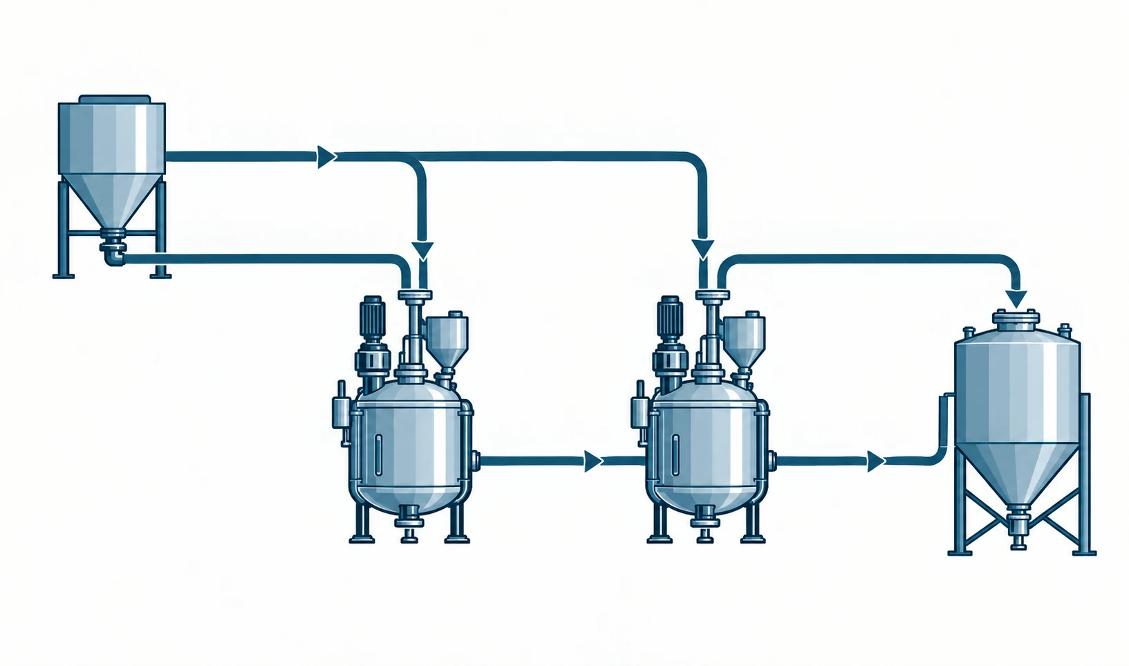 Conceptual solvent-free material batching process